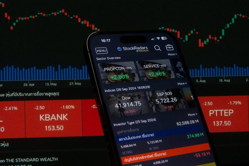 Demo vs Real Trading Accounts in Forex: Understanding the Differences